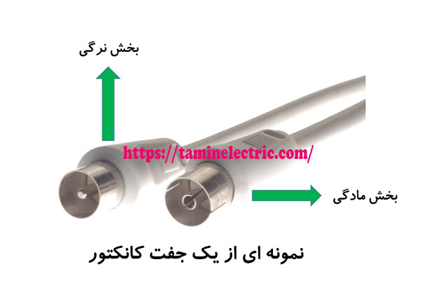 جنسیت کانکتور جنسیت کانکتور